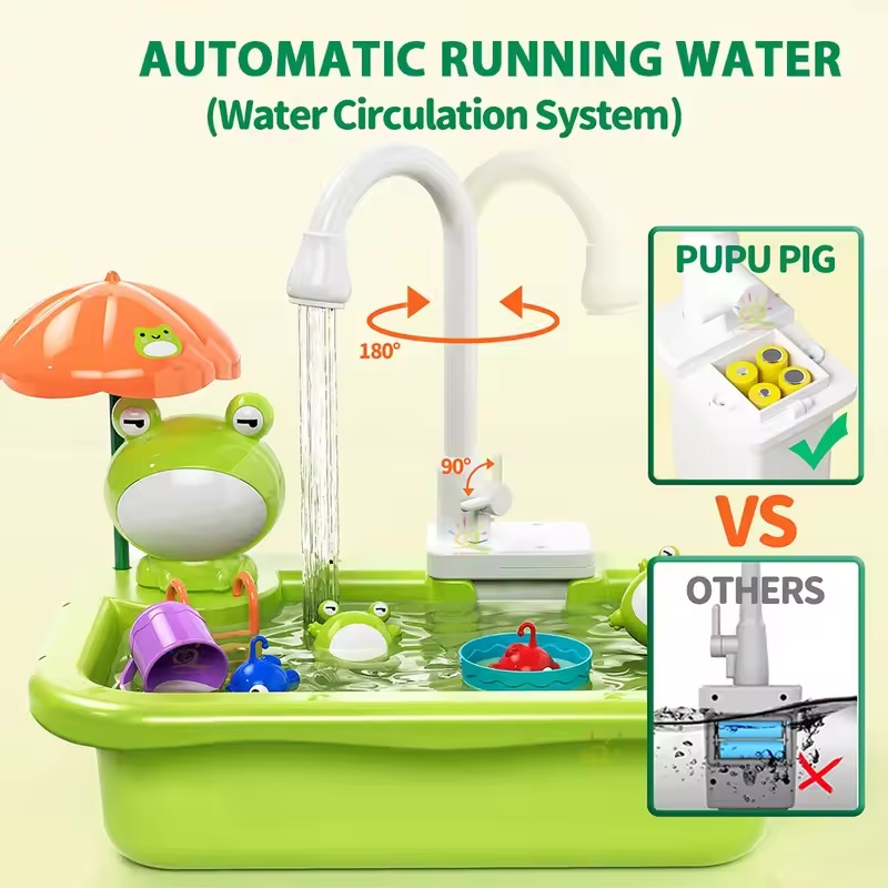 Nouvel évier de cuisine pour e - Kids Toys Quality avis et prix