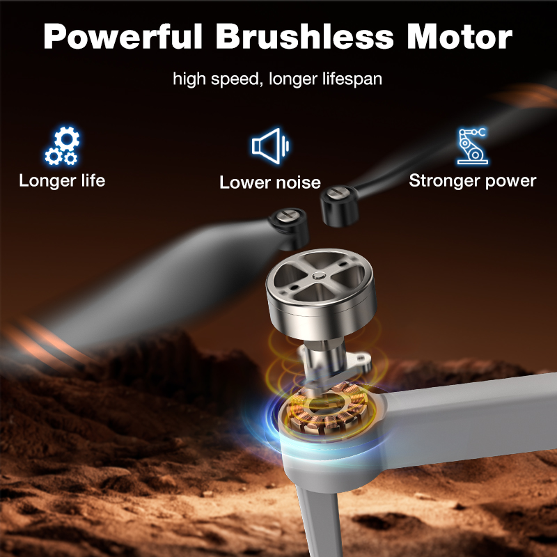NOUVEAU Drone L017 Pro Brushle - Kids Toys Drone avis et prix